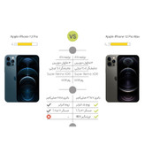 گوشی موبایل اپل مدل iPhone 12 Pro Max A2412 دو سیم کارت ظرفیت 128 گیگابایت و رم 6 گیگابایت - نات اکتیو
