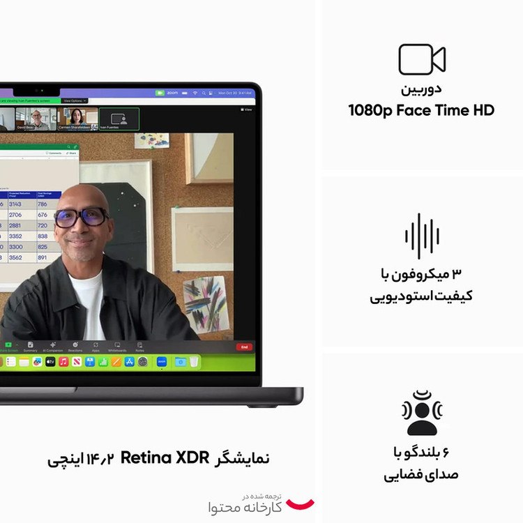 لپ تاپ 14.2 اینچی اپل مدل MacBook Pro MRX33 2023 LLA-M3 Pro-18GB RAM-512GB SSD