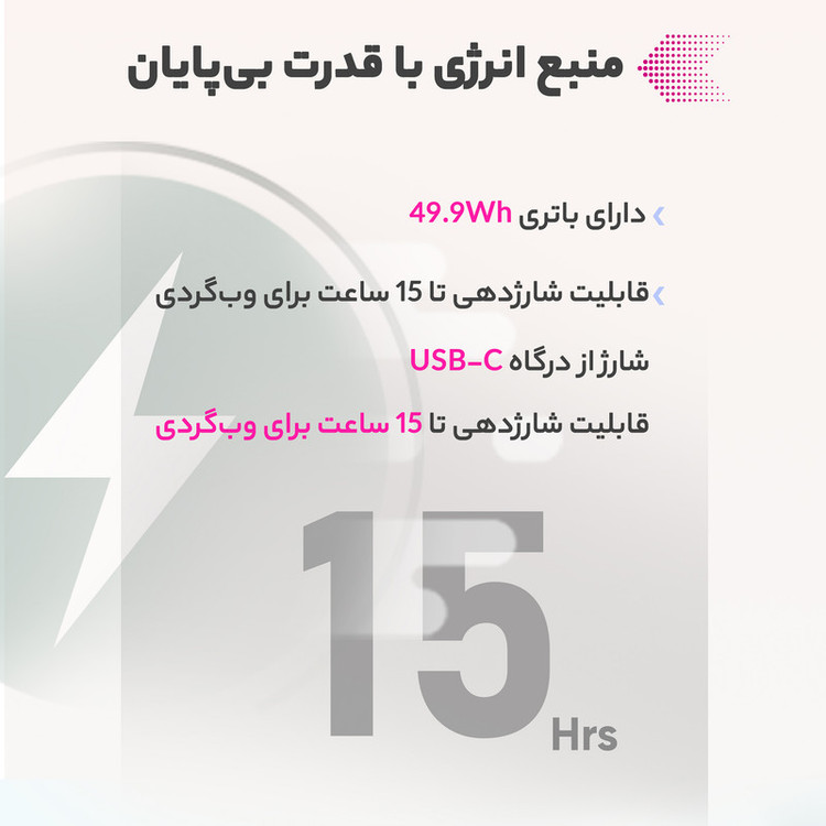 لپ تاپ 13.3 اینچی اپل مدل MacBook Air MGN93 2020 LLA-M1-8GB RAM-256GB SSD