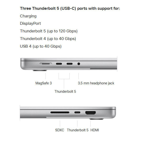 لپ تاپ 16.2 اینچی اپل مدل MacBook Pro MX2T3 2024 HNA-M4 Pro-24GB RAM-512GB SSD
