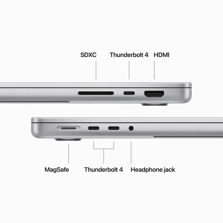 لپ تاپ 14.2 اینچی اپل مدل MacBook Pro MRX73 2023 LLA-M3 Pro-18GB RAM-1TB SSD