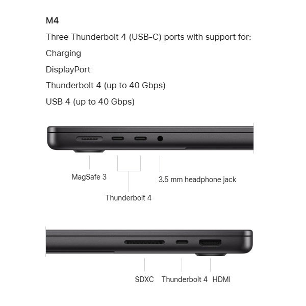 لپ تاپ 14.2 اینچی اپل مدل MacBook Pro MX2H3 2024 BA-M4 Pro-24GB RAM-512GB SSD