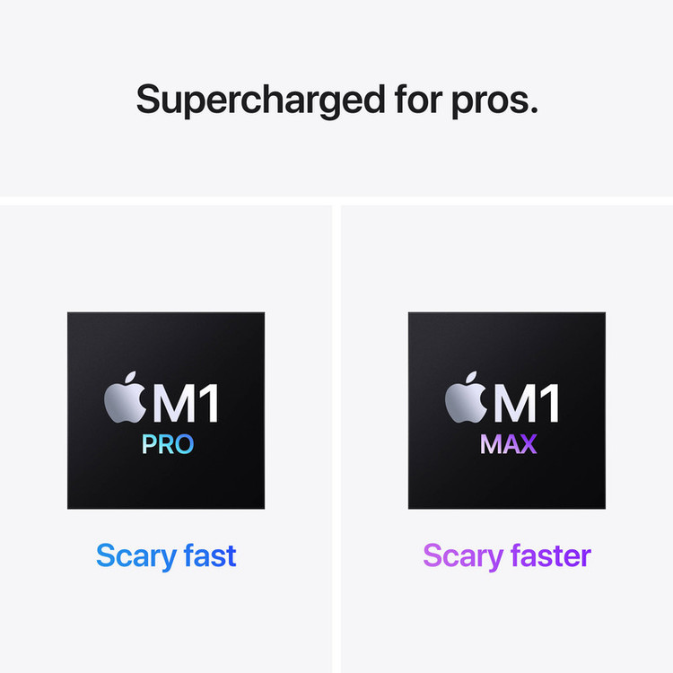 لپ تاپ 14.2 اینچی اپل مدل MacBook Pro Z15G004A2 M1 Pro 2021