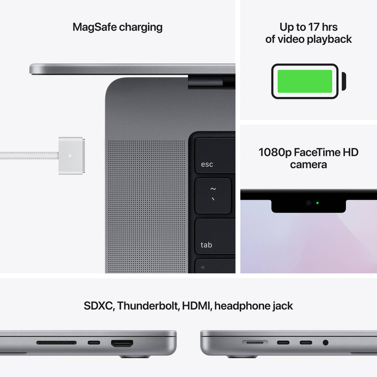 لپ تاپ 14.2 اینچی اپل مدل MacBook Pro Z15G004A2 M1 Pro 2021