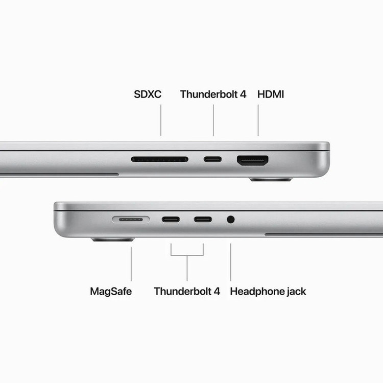 لپ تاپ 16.2 اینچی اپل مدل MacBook Pro MRW63 2023 ZPA-M3 Pro-36GB RAM-512GB SSD